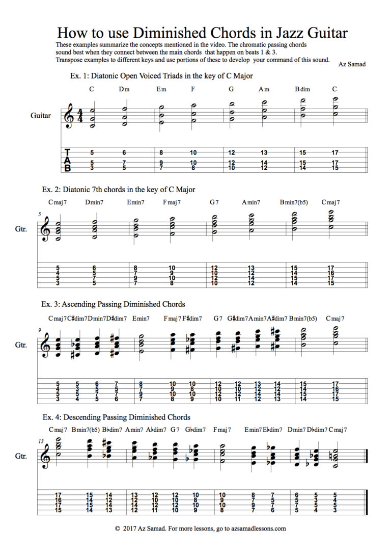 How to use Diminished Chords for Jazz Guitar